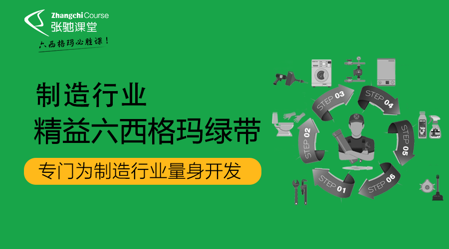 I8.精益改善工具